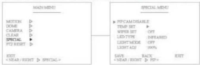 MAIN MENU MOYON ▷ DOME ▷ CAMERA ▷ CLEAR ▷ SPECIAL ▷ PT2 RESET ▷ EXIT SPECIAL MENU ▶ PFCAM DISABLE TEMP SET ▷ WIPER SET OFF LED TYPE INFEARED LIGHT MODE OFF LIGHT ADJ 100% SAVE BACK EXIT