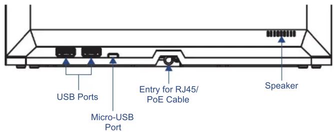 USB Ports Micro-USB Port Entry for RJ45/ PoE Cable Speaker