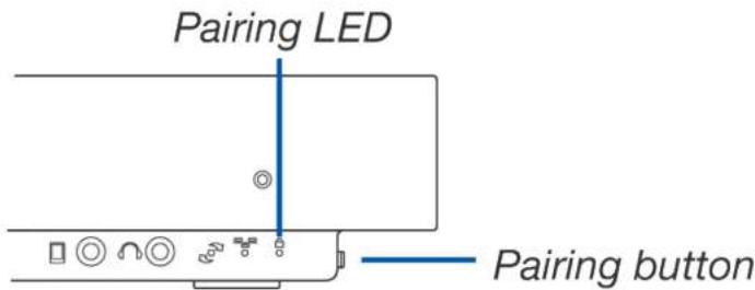 Pairing LED Pairing button