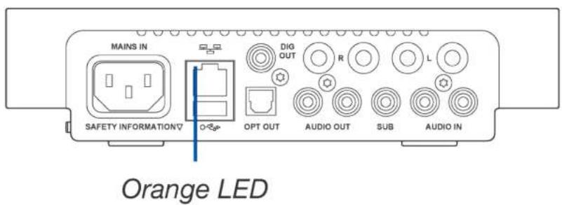 MAINS IN SAFETY INFORMATION OPT OUT DIG OUT R L AUDIO OUT SUB AUDIO IN Orange LED
