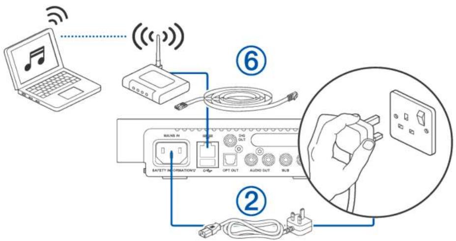 Diagram showing wireless network connection between a laptop, wireless router, and safety information panel with labeled components.
