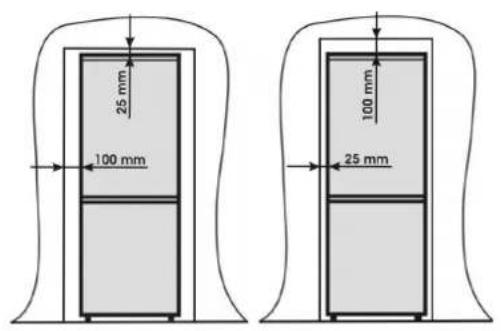 25 mm 100 mm 100 mm 25 mm