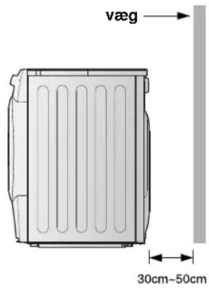 LG RC7066A1Z - Bemærk - 1