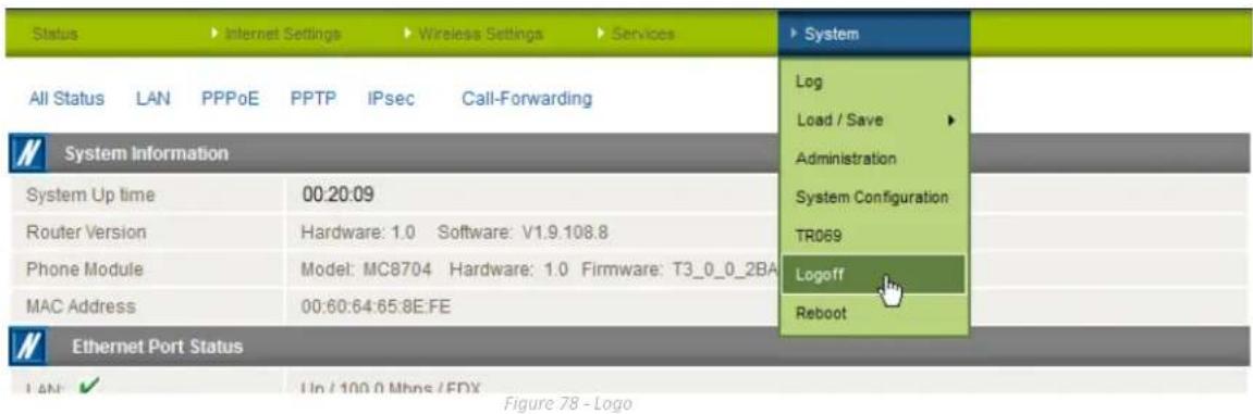 Status Internet Settings Wireless Settings Services System All Status LAN PPPoE PPTP IPsec Call-Forwarding System Information Log Load / Save Administration System Configuration TR069 Logoff Reboot System Up time 00:20:09 Router Version Hardware: 1.0 Software: V1.9.108.8 Phone Module Model: MC8704 Hardware: 1.0 Firmware: T3_0_0_2BA MAC Address 00:60:64:65:8E:FE Ethernet Port Status LAN ✓ In / 100.0 Mbps / FDX Figure 78 - Logo