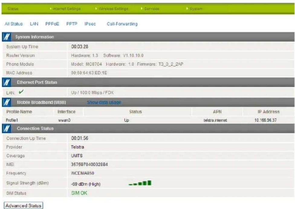 Status Internet Settings Wireless Settings Services System All Status LAN PPFoE PFTP IPsec Call-Forwarding System Information System Up Time 00:03:28 Router Version Hardware: 1.3 Software: V1.10.10.0 Phone Module Model: MC8704 Hardware: 1.0 Firmware: T3_0_2_2AP MAC Address 00:60:64:63:ED:1E Ethernet Port Status LAN, ✓ Up / 100.0 Mbps / FDX Mobile Broadband (MBB) Show data usage Profile Name Interface Status APN IP Address Profile1 wwan0 Up telstra internet 10.166.96.37 Connection Status Connection Up Time 00:01:56 Provider Telstra Coverage UMTS IME 357597040032884 Frequency WCDMA850 Signal Strength (dBm) -69 dBm (High) SIM Status SIM OK Advanced Status