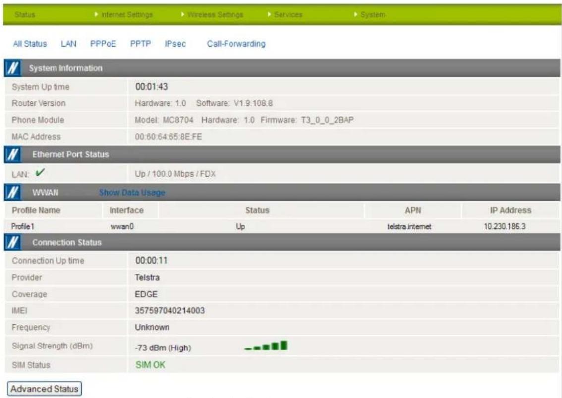 Status ▶ Internet Settings ▶ Wireless Settings ▶ Services ▶ System All Status LAN PPPoE PPTP IPsec Call-Forwarding System Information System Up time 00:01:43 Router Version Hardware: 1.0 Software: V1.9.108.8 Phone Module Model: MC8704 Hardware: 1.0 Firmware: T3_0_0_2BAP MAC Address 00:60:64:65:8E FE Ethernet Port Status LAN: ✓ Up / 100.0 Mbps / FDX WWAN Show Data Usage Profile Name Interface Status APN IP Address Profile1 wwan0 Up telstra.internet 10.230.186.3 Connection Status Connection Up time 00:00:11 Provider Telstra Coverage EDGE IMEI 357597040214003 Frequency Unknown Signal Strength (dBm) -73 dBm (High) SIM Status SIM OK Advanced Status