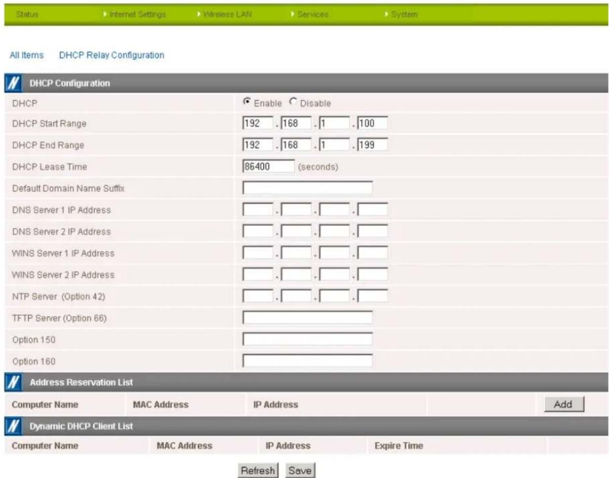 Status Internet Settings Wireless LAN Services System All Items DHCP Relay Configuration DHCP Configuration DHCP Enable Disable DHCP Start Range 192 . 168 . 1 . 100 DHCP End Range 192 . 168 . 1 . 199 DHCP Lease Time 86400 (seconds) Default Domain Name Suffix DNS Server 1 IP Address . . . . . . DNS Server 2 IP Address . . . . . . WINS Server 1 IP Address . . . . . . WINS Server 2 IP Address . . . . . . NTP Server (Option 42) . . . . . . TFTP Server (Option 66) . Option 150 . Option 160 Address Reservation List Computer Name MAC Address IP Address Add Dynamic DHCP Client List Computer Name MAC Address IP Address Expire Time Refresh Save