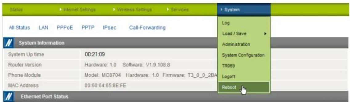 Status Internet Settings Wireless Settings Services System All Status LAN PPPoE PPTP IPsec Call-Forwarding System Information Log Load / Save Administration System Configuration System Up time 00:21:09 Router Version Hardware: 1.0 Software: V1.9.108.8 Phone Module Model: MC8704 Hardware: 1.0 Firmware: T3_0_0_2BA MAC Address 00:60:64:65:8E.FE Reboot Ethernet Port Status