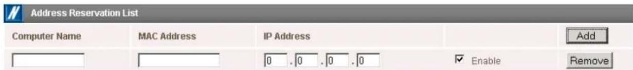 Address Reservation List Computer Name MAC Address IP Address Add 0 . 0 . 0 . 0 ✓ Enable Remove