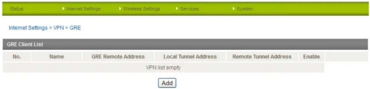 Status Internet Settings Wireless Settings Services System Internet Settings > VPN > GRE GRE Client List No. Name GRE Remote Address Local Tunnel Address Remote Tunnel Address Enable VPN list empty Add