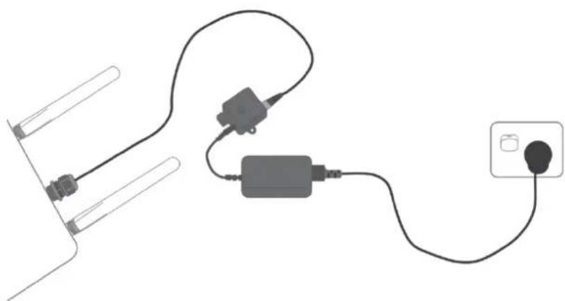 Netcomm NTC-30WV - Powering the Router via a Power over Ethernet (PoE) Cable (Optional) - 1