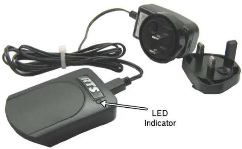 IRS LED Indicator