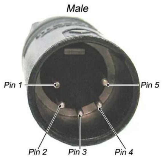 Male Pin 1 Pin 5 Pin 2 Pin 3 Pin 4