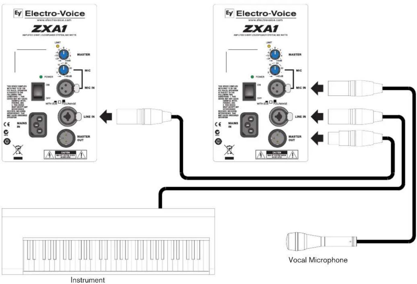 BOSCH ZXA1-SUB - Recommended Configurations (cont.) - 3
