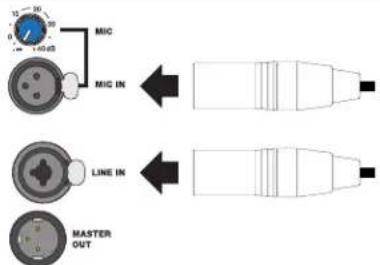 BOSCH ZXA1-SUB - Quick Setup - 5