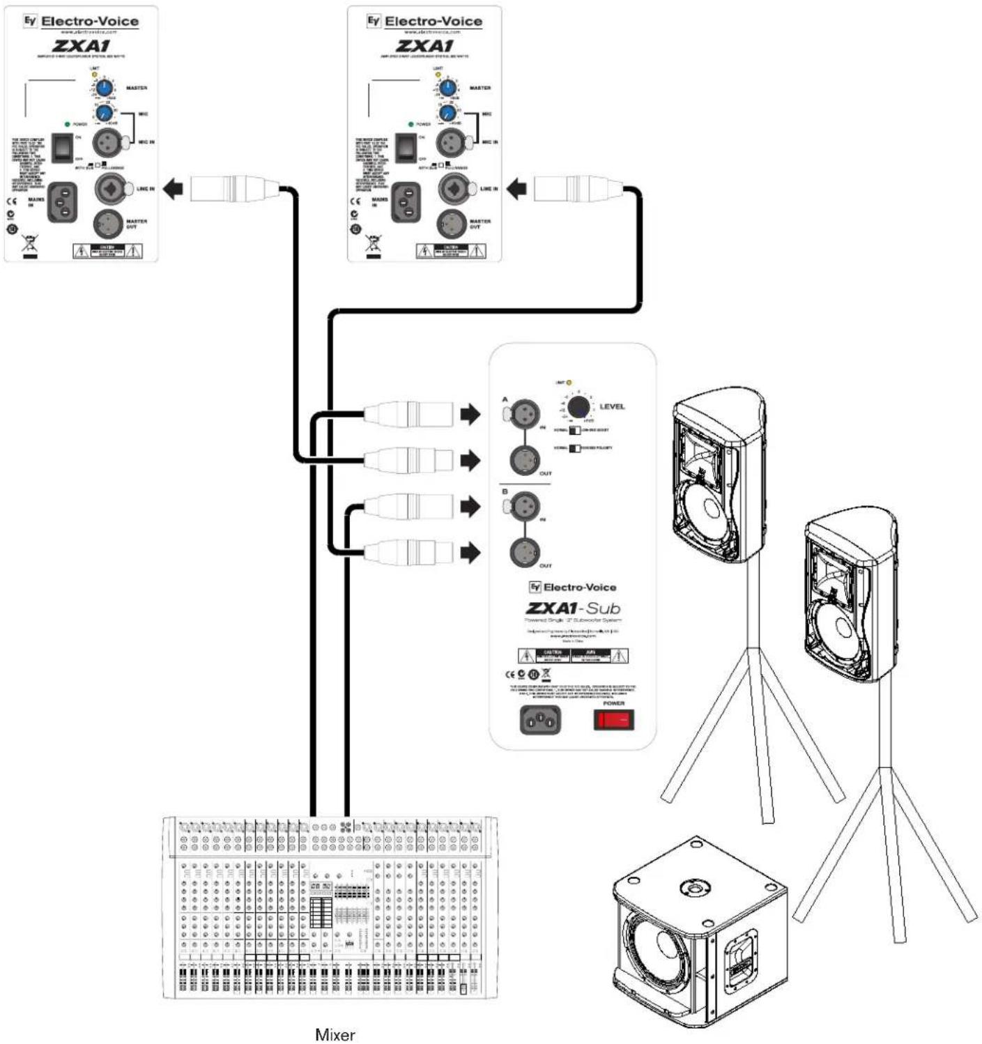 BOSCH ZXA1-SUB - Recommended Configurations (cont.) - 1