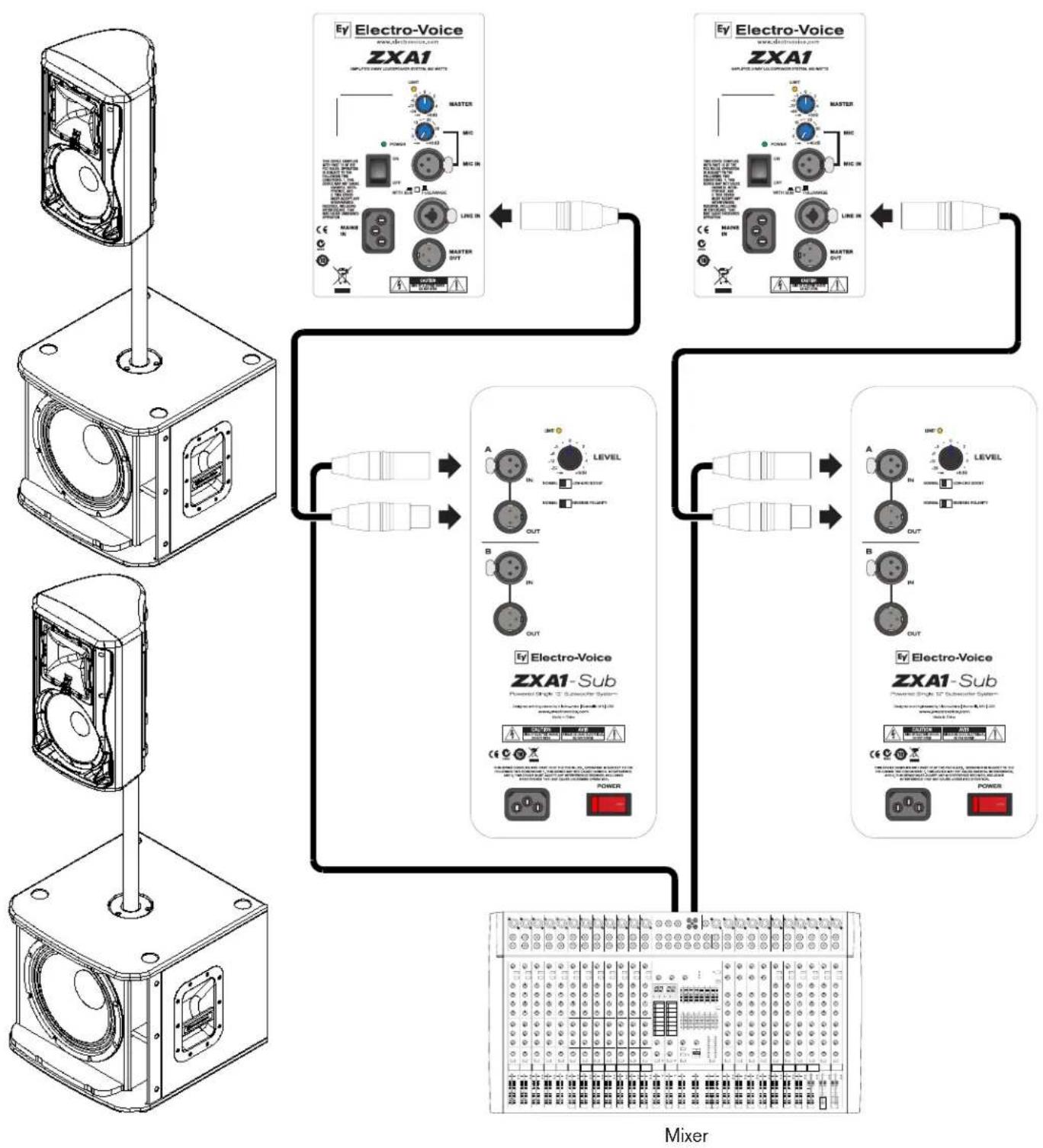 BOSCH ZXA1-SUB - Recommended Configurations (cont.) - 1