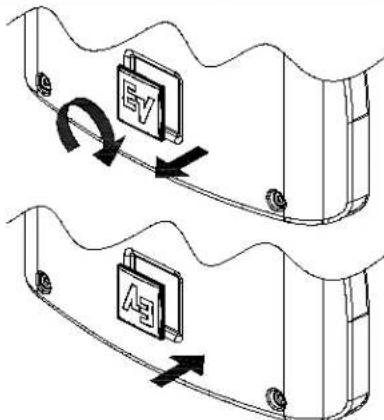 Diagram showing two mechanical components labeled 'EV' and 'A3', with arrows indicating rotation or assembly motion.
