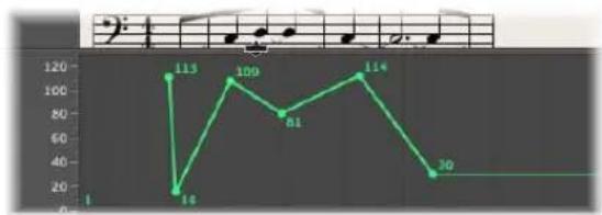 APPLE Logic Express 8 - To resize the Hyper Draw area: - 1