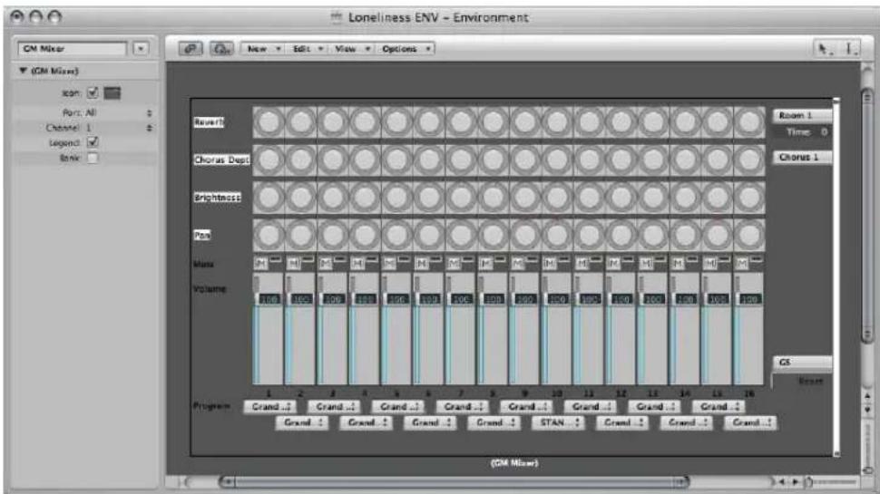 Loneliness ENV - Environment CM Mixer (GM Mixer) Icon Pan: All Channel: 1 Legend: ✓ Shift: Reverse() Chorus Dept Brightness Pain Mass Volume 1 2 3 4 5 6 7 8 9 10 11 12 13 14 15 16 Program: Grand ... Grand ... Grand ... Grand ... Grand ... Grand ... Grand ... Grand ... Grand ... Grand ... Grand ... STAN ... Crawl ... Grand ... Grand ... (GM Mixer) Room 1 Time: 0 Chorus 1 GS Reset