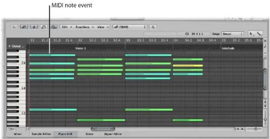 MIDI note event Edit > Functions > View > off (3840) C2 35 4 1 1 Snap Smart Global... Verse 3 Interlude C4 C2 C2 Mixed Sample Editor Piano Roll Score Hyper Editor