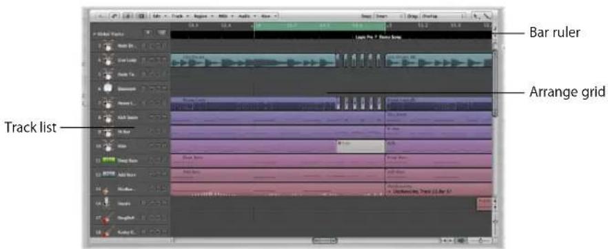 Track list Bar ruler Arrange grid