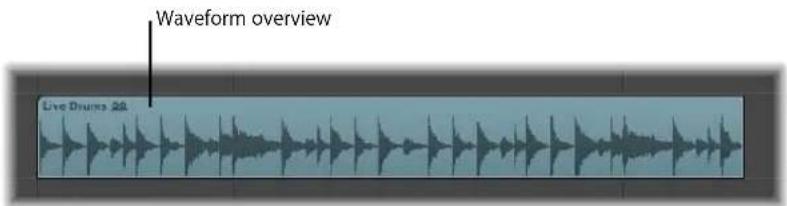 Waveform overview Live Drums 20
