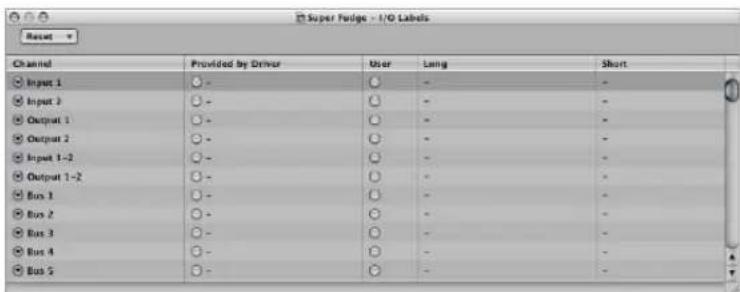 Super Fudge - I/O Labels Reset Channel Provided by Driver User Lang Short Input 1 Input 2 Output 1 Output 2 Input 1-2 Output 1-2 Bus 1 Bus 2 Bus 3 Bus 4 Bus 5
