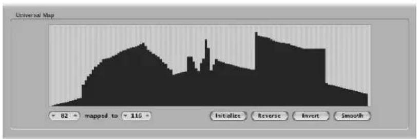 Universal Map 82 mapped to 116 Initialize Reverse Invert Smooth