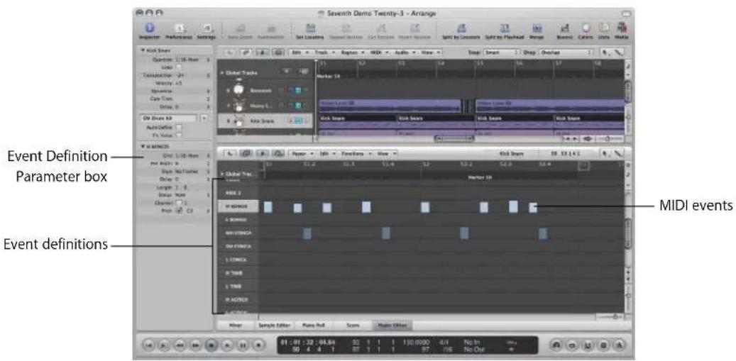 Event Definition Parameter box Event definitions MIDI events