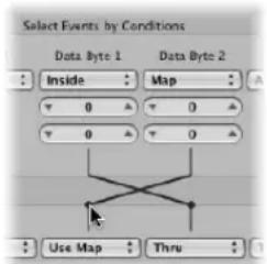 Select Events by Conditions Data Byte 1 Data Byte 2 Inside Map 0 0 0 0 Use Map Thru