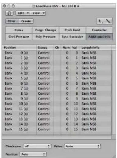 Loneliness EMV - MU 100 R.A Edit - View Filter Create Notes Progr. Change Pitch Bond Controller Ctrl Pressure Poly Pressure Syst. Exclusive Additional Info Position Status Ch Num Val Length/Info Bank 0 (a) Control 0 0 Bank MSB Bank 1 (a) Control 0 1 Bank MSB Bank 2 (a) Control 0 2 Bank MSB Bank 3 (a) Control 0 3 Bank MSB Bank 4 (a) Control 0 4 Bank MSB Bank 5 (a) Control 0 5 Bank MSB Bank 6 (a) Control 0 6 Bank MSB Bank 7 (a) Control 0 7 Bank MSB Bank 8 (a) Control 0 8 Bank MSB Bank 9 (a) Control 0 9 Bank MSB Bank 10 (a) Control 0 10 Bank MSB Bank 11 (a) Control 0 11 Bank MSB Bank 12 (a) Control 0 12 Bank MSB Bank 13 (a) Control 0 13 Bank MSB Bank 14 (a) Control 0 14 Bank MSB Bank 15 (a) Control 0 15 Bank MSB Checksum off Value Auto Position Auto
