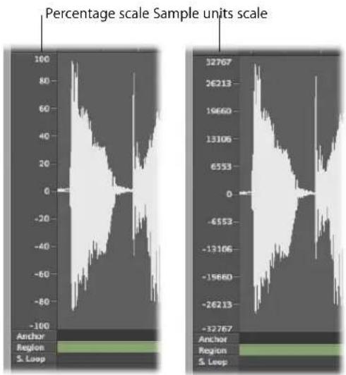 APPLE Logic Express 8 - Changing the X and Y Axis Scales - 1