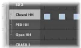 SD 2 Closed HH PED HH Open HH CRASH 1