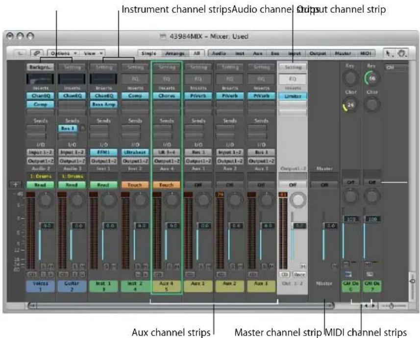Instrument channel stripsAudio channel Output channel strip 43984MIX - Mixer, Used Backprop Setting Setting Setting Setting Setting Setting Setting Setting Inserts Inserts Inserts Inserti Insents PAIverb PAIverb ChandEQ ChandEQ ChandEQ Comp Chorus Plverb Plverb Plverb Comp Spends Sends Sends Sends Sends Sends Sends U/D I/O I/O I/O I/O I/O I/O I/O I/O I/O I/O I/O I/O I/O I/O I/O I/O I/O I/O I/O I/O I/O I/O I/O I/O I/O I/O I/O I/O I/O I/O I/O I/O I/O I/O I/O I/O I/O I/O I/O I/O I/O I/O I/O I/O I/O I/O I/O I/O I/O I/O I/0 Input 1-2 Output 1-2 Audio 1-2 Audio 1-2 Audio 1-2 Audio 1-2 Audio 1-2 Audio 1-2 Audio 1-2 Audio 1-2 Audio 1-2 Audio 1-2 Audio 1-2 Audio 1-2 Audio 1-2 Audio 1-2 Audio 1-2 Audio 1-2 Audio 1-2 Audio 1-2 Audio 1-2 Audio 1-2 Input 1-2 Input 1-2 IFM1 Ultrabeat Output 1-2 Output 1-2 Output 1-2 Output 1-2 Output 1-2 Output 1-2 Output 1-2 Output 1-2 Output 1-2 Output 1-2 Output 1-2 Output 1-2 Output 1-2 Output 1-2 Output 1-2 Output 1-2 Output 1-2 Output 1-2 Output 1-2 Output 1-2 Output 1-0 Audio 2 Audio 3 1: Drums 4: Drums Read Read Read Touch Touch Off Off Off Off On On On Off Off On d0 Voicea Cutar Inst. 1 Inst. 2 Aux. 4 Aux. 5 Aux. 6 Aux. 7 Guitar 3 Out. 1 - 2 Master CM De GM De MIDI channel strips