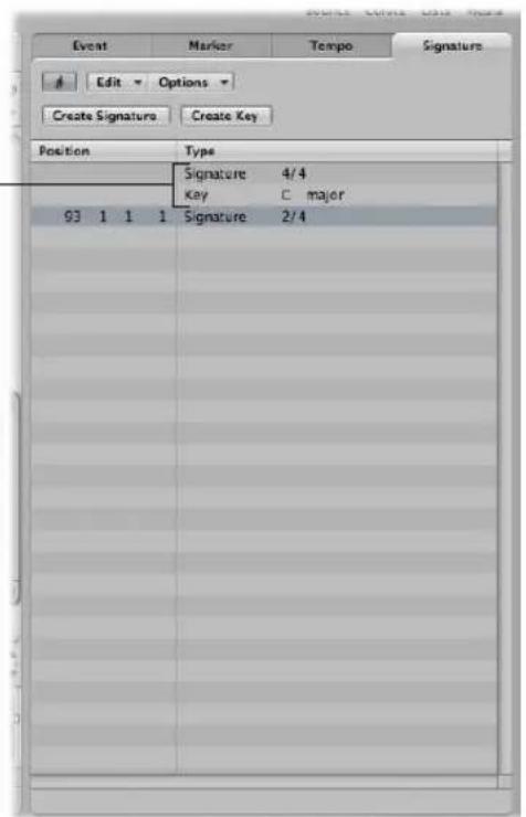 Event Marker Tempo Signature Edit Options Create Signature Create Key Position Type Signature 4/4 Key C major 93 1 1 1 Signature 2/4