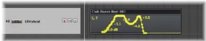 40 Ultrabeat Club Dance Beat 901 1,7 -1.1 +5.0 -6.5 +5.5 0.0 dB