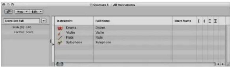 New Edit Score Set Full Scale (Q): 100 Format Score Instrument Full Name Short Name Drums Violin Flute Xylophone Drums Violin Flute Xylophone