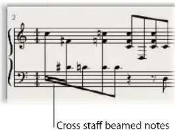 Cross staff beamed notes