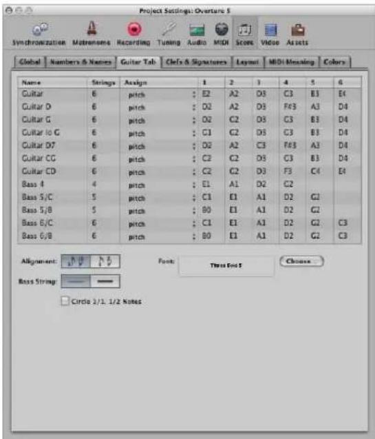 Project Settings: Overbars 5 Synchronization Maternome Recording Tuning Audio MIDI Score Video Assets Global Numbers & Names Guitar Tab Crefs & Signatures Layout MIDI Meaning Colors Name Strings Assign 1 2 3 4 5 6 Guitar 6 pitch ; E2 A2 D3 C3 B3 E4 Guitar D 6 pitch ; D2 A2 D3 F43 A3 D4 Guitar G 6 pitch ; D2 C2 D3 C3 B3 D4 Guitar to G 6 pitch ; C1 C2 D3 C3 B3 D4 Guitar D7 6 pitch ; D2 A2 C3 F43 A3 D4 Guitar CG 6 pitch ; C2 C2 D3 C3 B3 D4 Guitar CD 6 pitch ; C2 C2 D3 F3 C4 E4 Bass 4 4 pitch ; E1 A1 D2 C2 Bass S/C 5 pitch ; C1 E1 A1 D2 G1 Bass S/B 5 pitch ; B0 E1 A1 D2 G2 Bass S/C 6 pitch ; C1 E1 A1 D2 G2 C3 Bass S/B 6 pitch ; B0 E1 A1 D2 G2 C3 Alignment: Font: Three End 5 Choose Boss String: Circle 2/1, 1/2 Notes