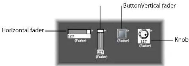 Horizontal fader 127 (Fader) ButtonVertical fader 127 (Fader) (Fader) 127 (Fader) Knob