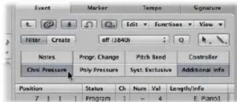 Event Marker Tempo Signature Edit Functions View Filter Create off (3840) Notes Progr. Change Pitch Bend Controller Chnl Pressure Poly Pressure Syst. Exclusive Additional Info Position Status Ch Num Val Length/info 7 1 1 1 Program 1 - 4 E. Piano1