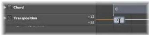 Chord Transposition +12 +12 C 0