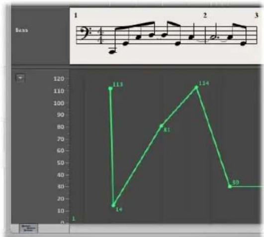 APPLE Logic Express 8 - To view and create controller events: - 2
