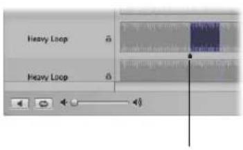 Heavy Loop Heavy Loop