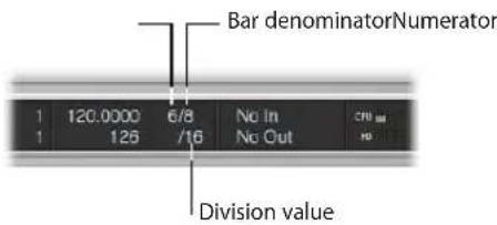 Bar denominatorNumerator 1 120.0000 6/8 No In 1 125 /16 No Out Division value