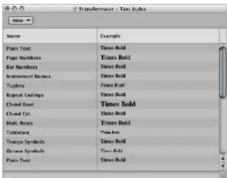 Transformer - Text Styles Name Example Plain Text Times Bold Page Numbers Times Bold Bar Numbers Times Bold Instrument Names Times Bold Tuplets Times Bold Repeat Endings Times Bold Chord Root Times Bold Chord Ext.Times Bold Multi Rests Times Bold Tableture Times Bold Tempo Symbols Times Bold Octave Symbols Times Bold Plain Text Times Bold