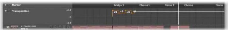 Marker Transposition +12 0 -12 Bridge 1 Chorus1 Versa 2 Chorus Versa 35 PPT 3 Chorus Channel Chorus Channel
