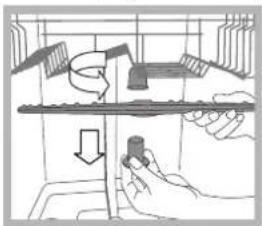 INDESIT DFP 58T92 CA NX SK - Cleaning the sprayer arms - 1