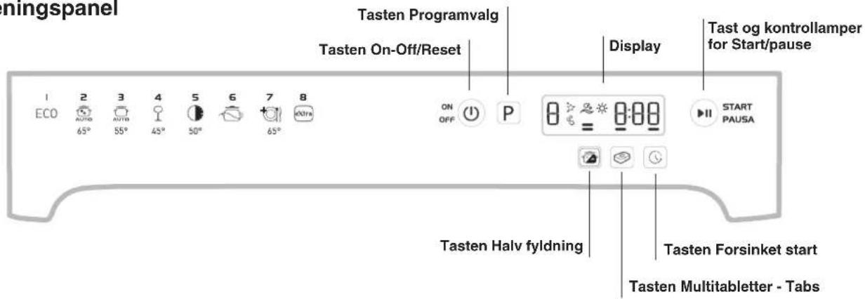 ningspanel Tasten Programvalg Tasten On-Off/Reset Display Tast og kontrollamper for Start/pause ECO 2 3 4 5 6 7 8 ON OFF P 8:00 START PAUSA 65° 55° 45° 50° 65° Tasten Halv fyldning Tasten Forsinket start Tasten Multitabletter - Tabs